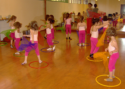 Giocodanza